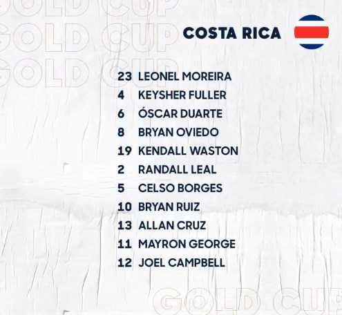 Mexico 1-1 (5-4 pen.) Costa Rica: Guillermo Ochoa đưa El Tri vào bán kết